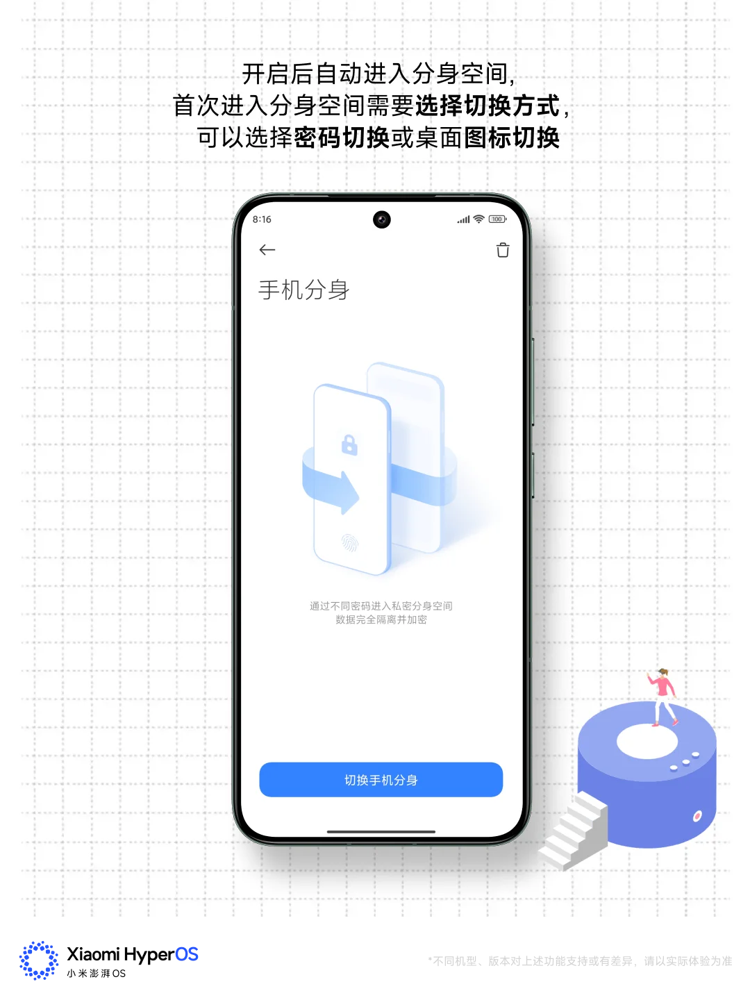 嘘～保护好你手机里的秘密㊙️