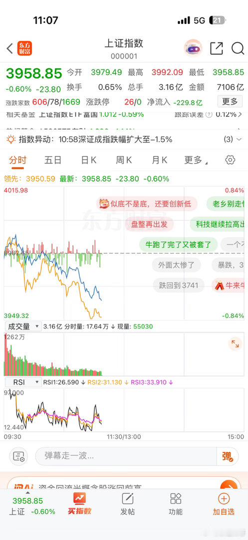 又在跳水，能不能好几天，都看着你 