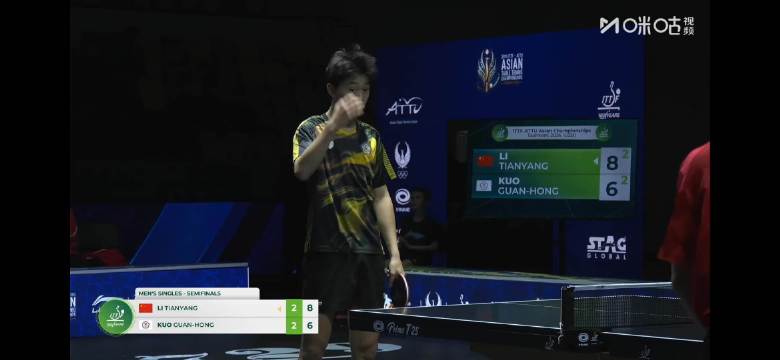 #李天阳3比2郭冠宏##李天阳vs张本智和# 
虽然磕磕绊绊，但李天阳晋级亚锦赛男单决赛了！临时获得