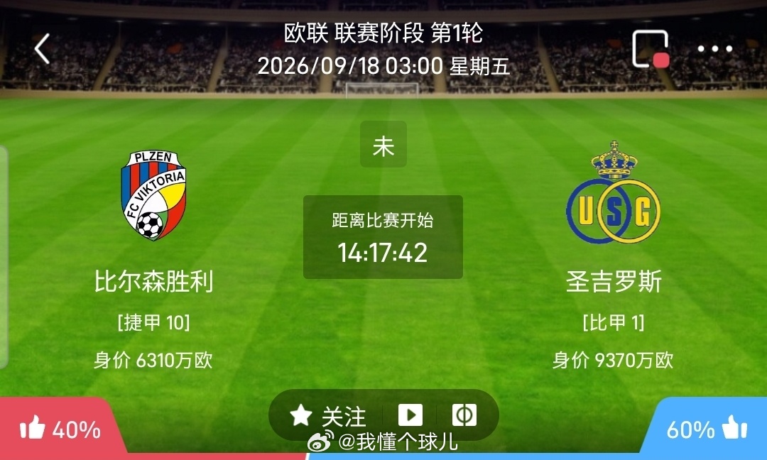 【北单】周四84欧罗巴方向：比尔森vs圣吉联合欧罗巴 比尔森 VS 圣吉联合比赛