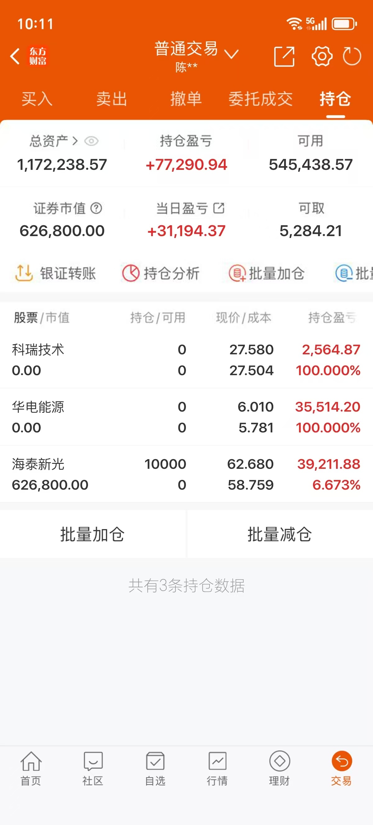 成功盈利卖出，现在进入了海泰新光，跟炒股养家同车吃肉肉的一天股票入市有风险，投资