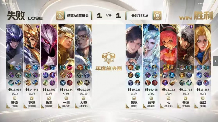 遗憾淘汰 AG不敌TES被其完成复仇 TES 4-2 AG 顺利晋级