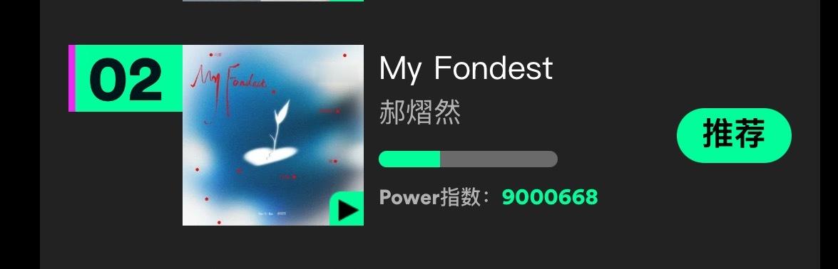 900万‼️宝宝们我准备好抽奖了到912万，我将发三条抽奖博。大家别错过