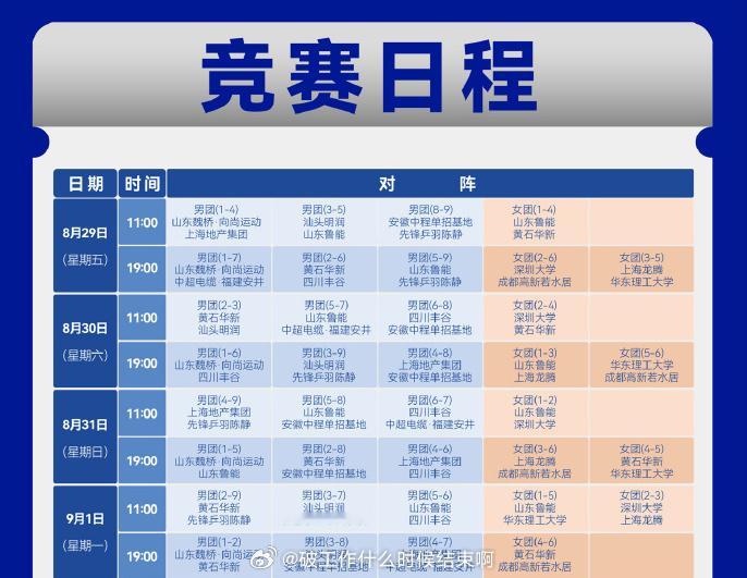 📢乒超联赛第三阶段赛程 📍【2025乒超联赛】第三阶段📅8月29日至9月1
