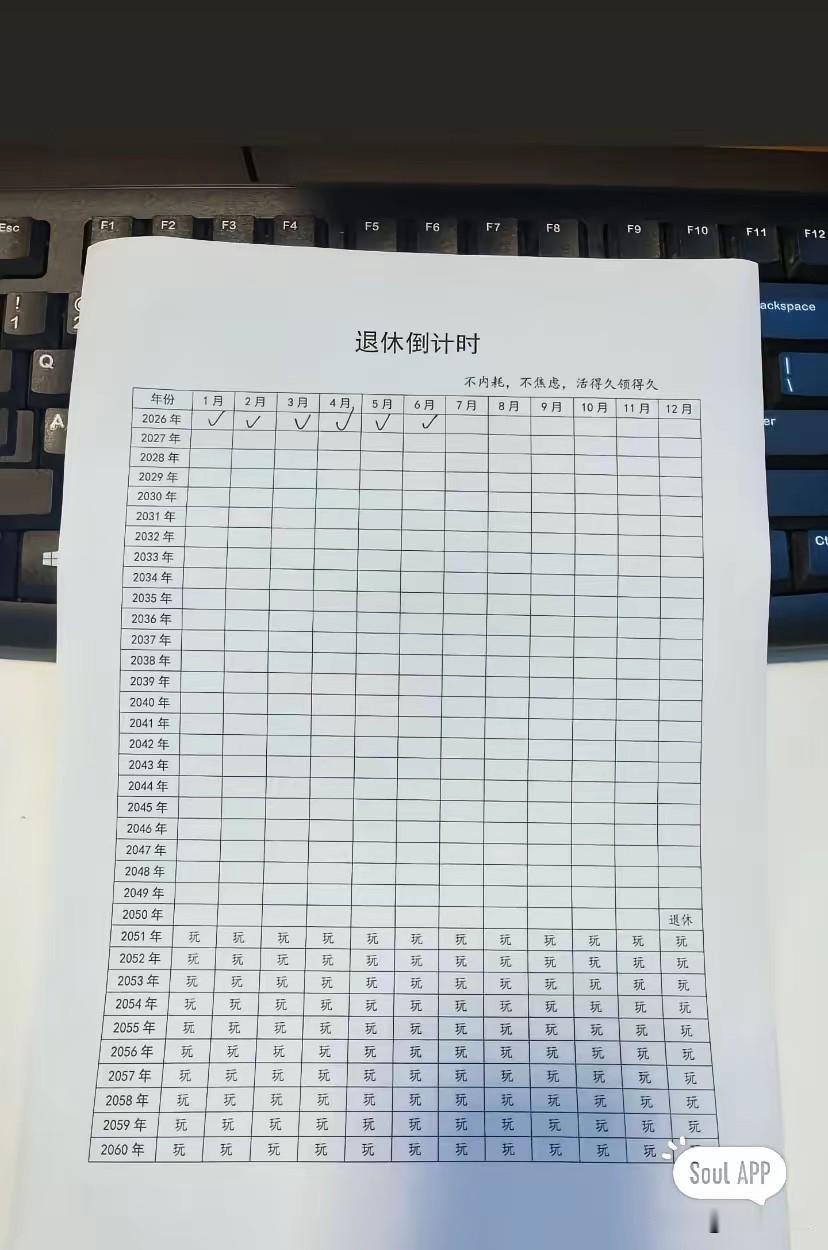 现在每天上班的日常，再坚持24年。钩打满之日，就是我功成身退之时。