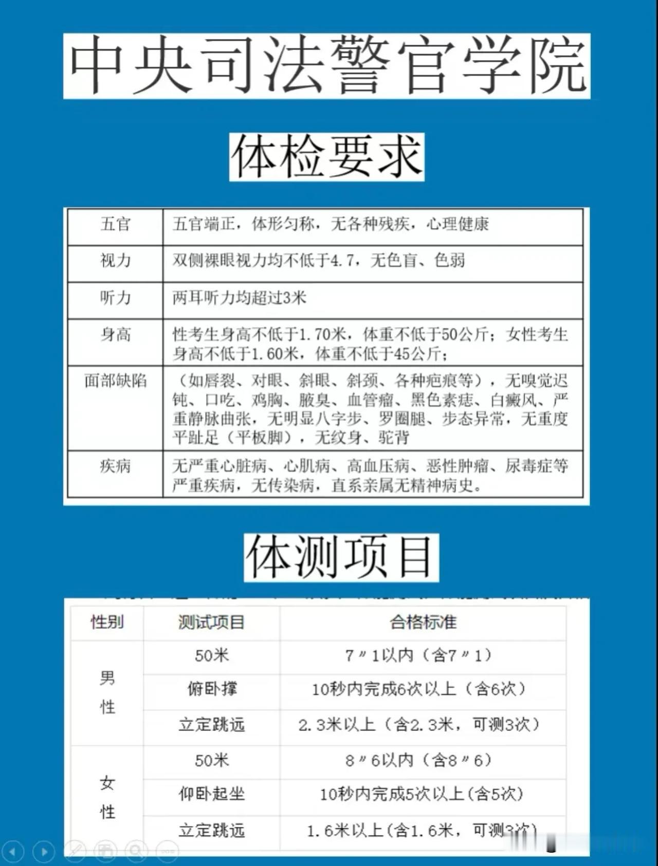 警校新增专业有哪些
中国人民公安大学：
经济犯罪侦查（法学）、政治安全保卫(法学