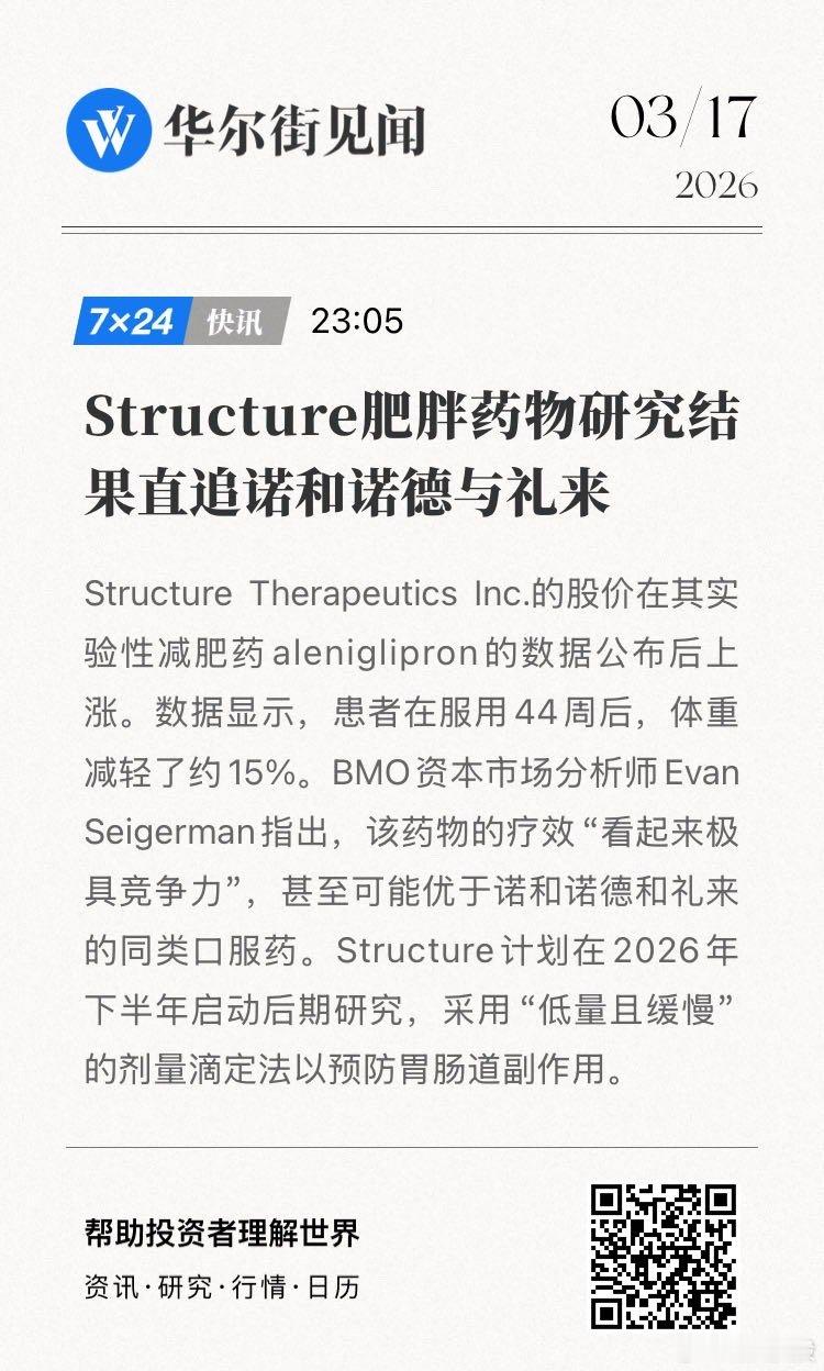 【Structure肥胖药物研究结果直追诺和诺德与礼来】Structure Th