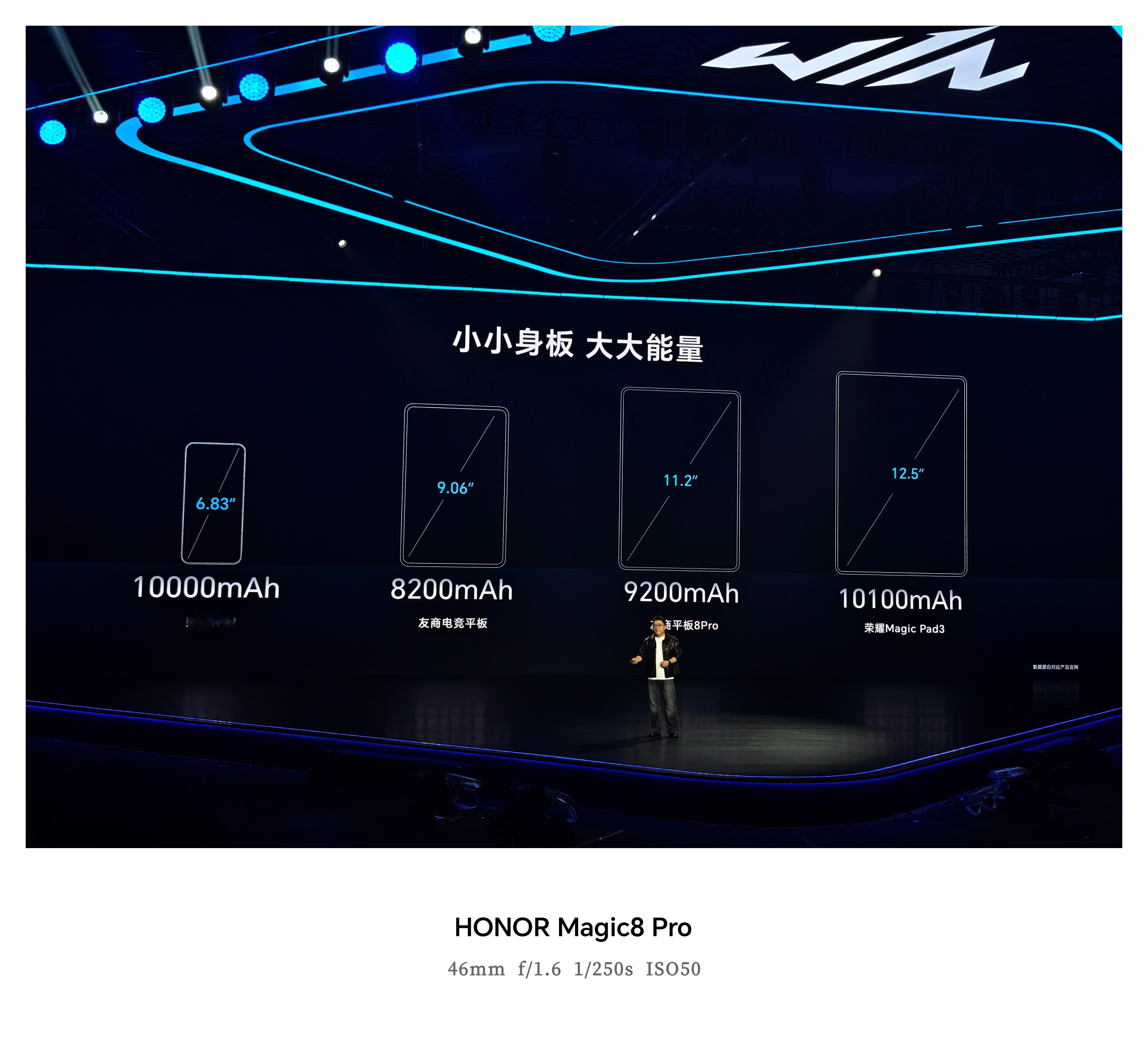 荣耀WIN这电池容量真夸张，一万毫安时，直接超过了很多平板电脑的电池容量。另外屏