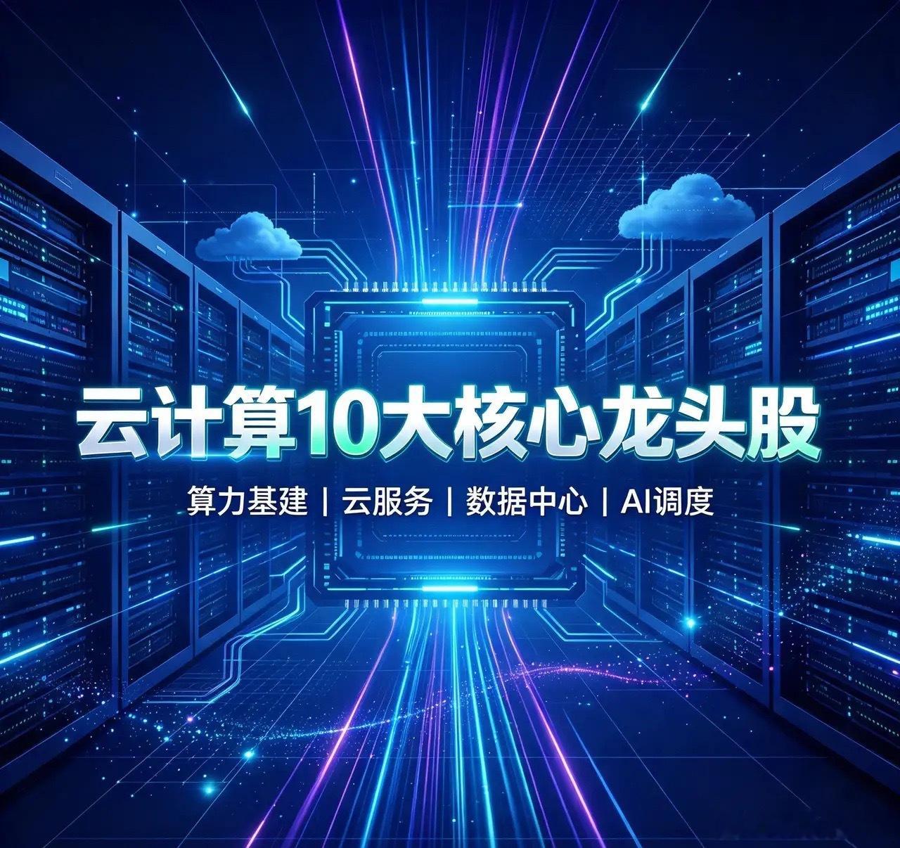 云计算10大核心龙头股1、浪潮信息（000977）全球AI服务器龙头，服务器出货