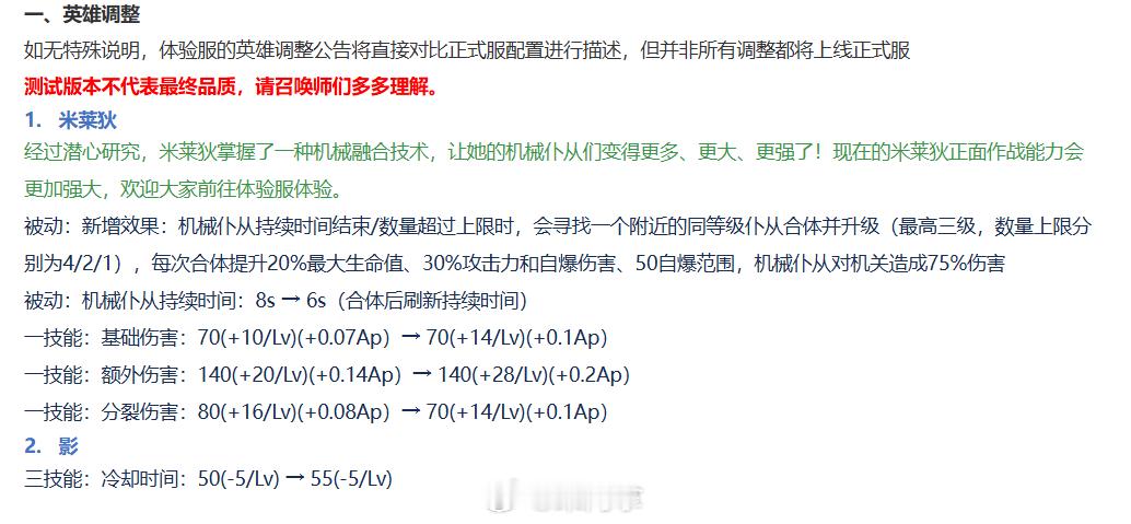 体验服更新，米莱狄进行调整，小机器人儿也能合体了#搭子滴一夏##夏日畅想季##王