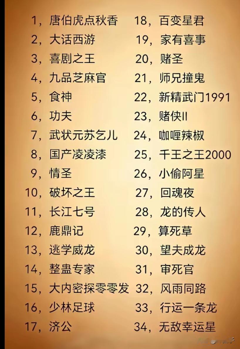 功夫女足绝对是这个暑假最具吸引力的一部影片了。伴随着这部影片的热映，关于周星驰的