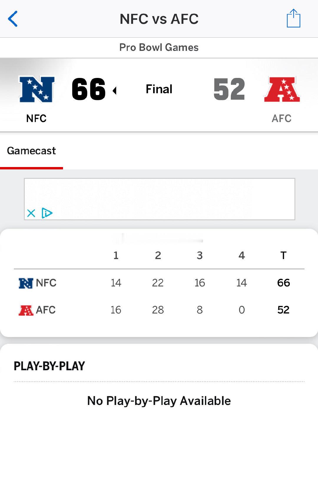ESPN 都懒得做职业碗数据了… 