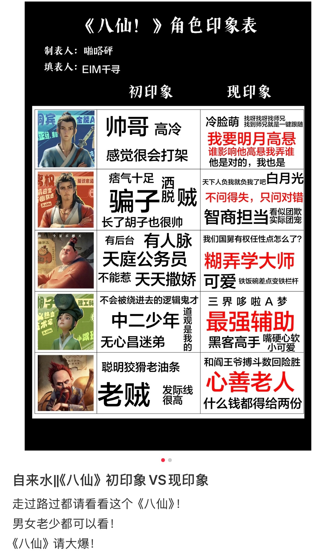 《八仙》是一款自助餐电影，吃的扶墙进还扶墙出：《给冷脸萌全世界不解释》《最意气风