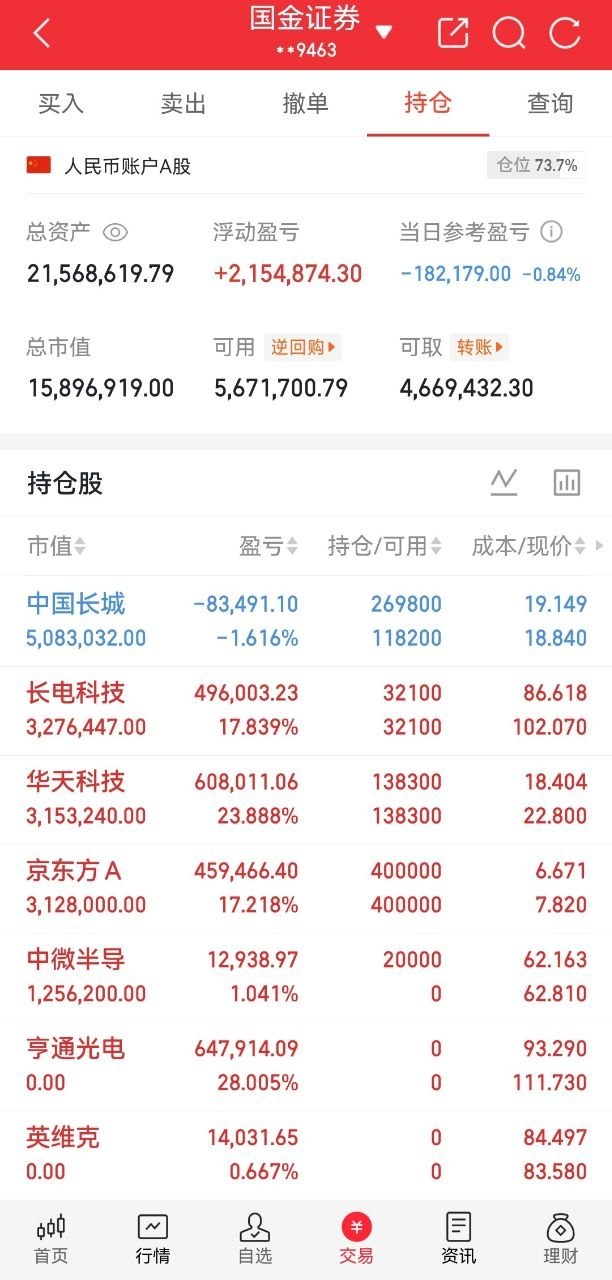 巴菲特核心投资逻辑：重仓具备全球竞争壁垒的龙头企业，盘点十家拥有世界级行业话语权
