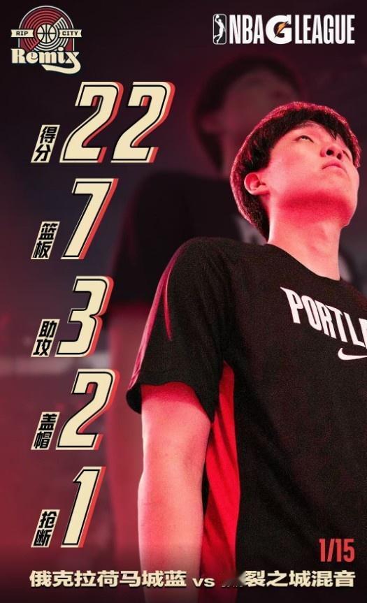 杨瀚森在发展联盟大杀四方无人可挡！开拓者发展联盟球队混音123:99大胜俄克拉荷