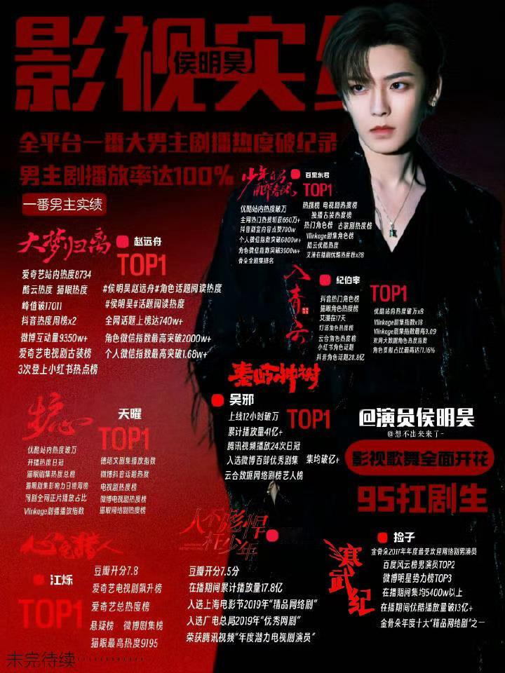 近期特别喜欢的三张kp图猕猴桃们一定要存好图还有文案任务重 不要放松哇侯明昊