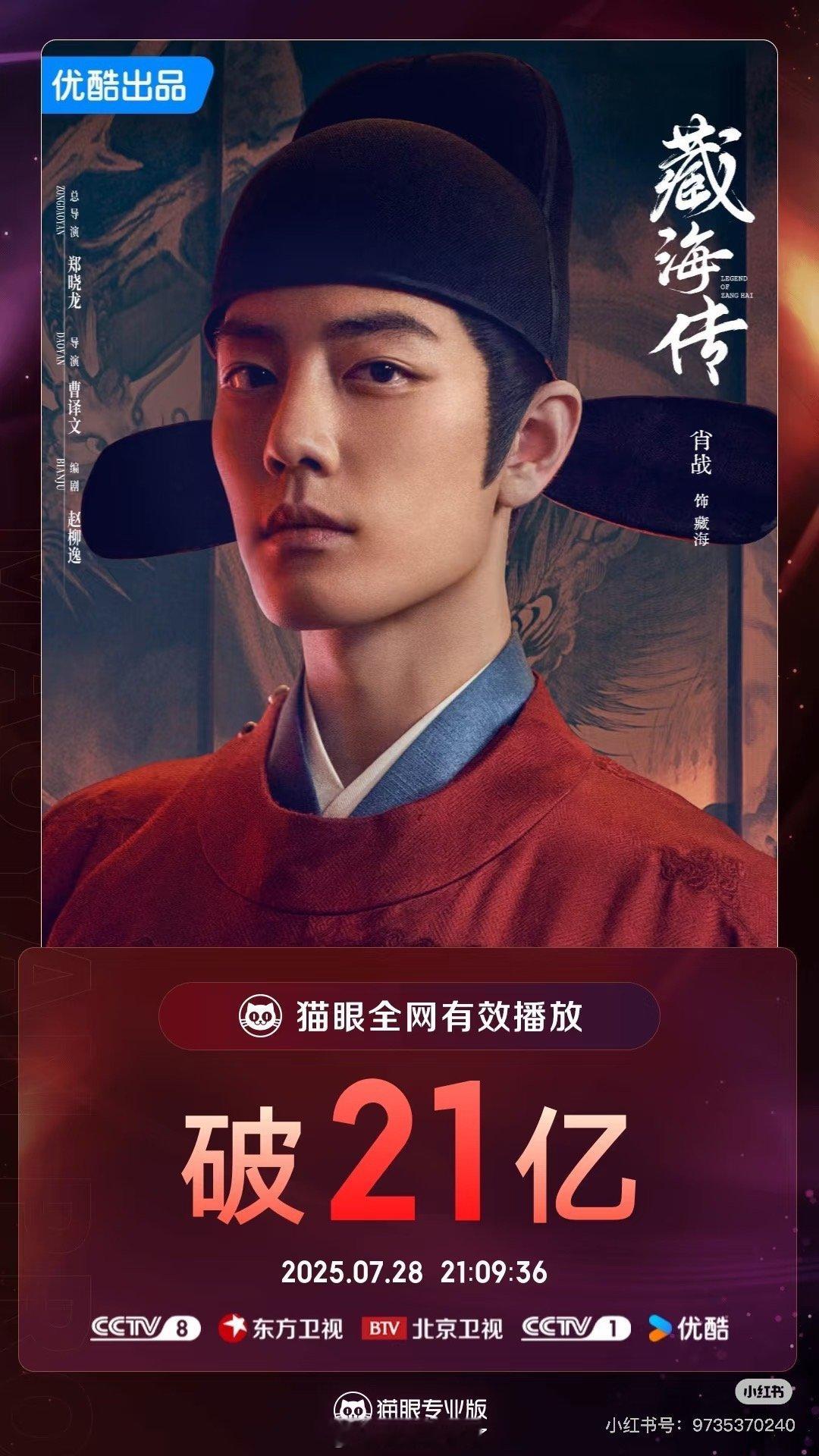 恭喜《藏海传》有效播放破21亿口碑品质好剧长尾就是牛 ​​​