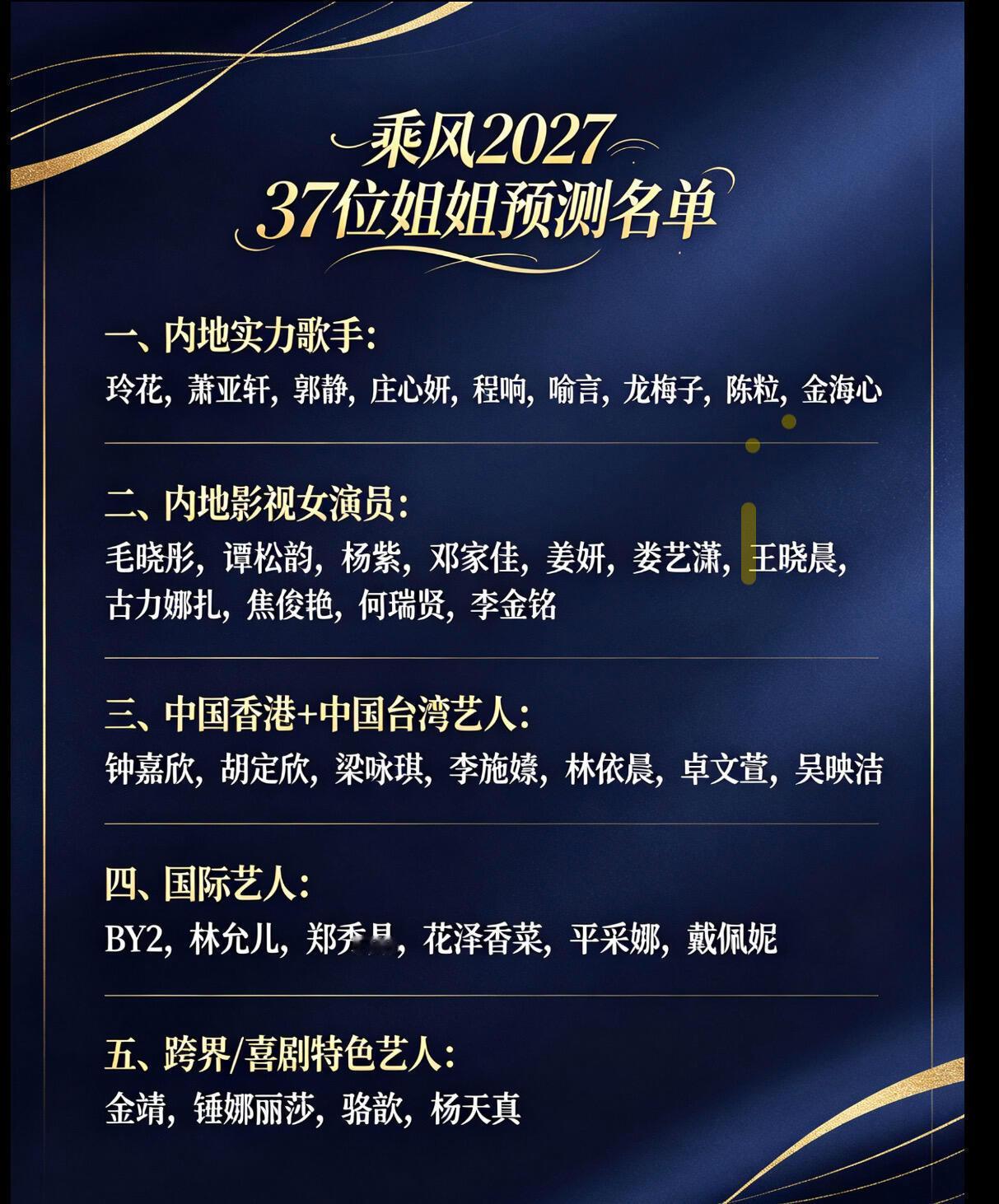 浪姐8拟邀名单哇塞，好多熟人，浪姐拟名单！简单预测一波，有你们期待的姐姐吗🥰乘