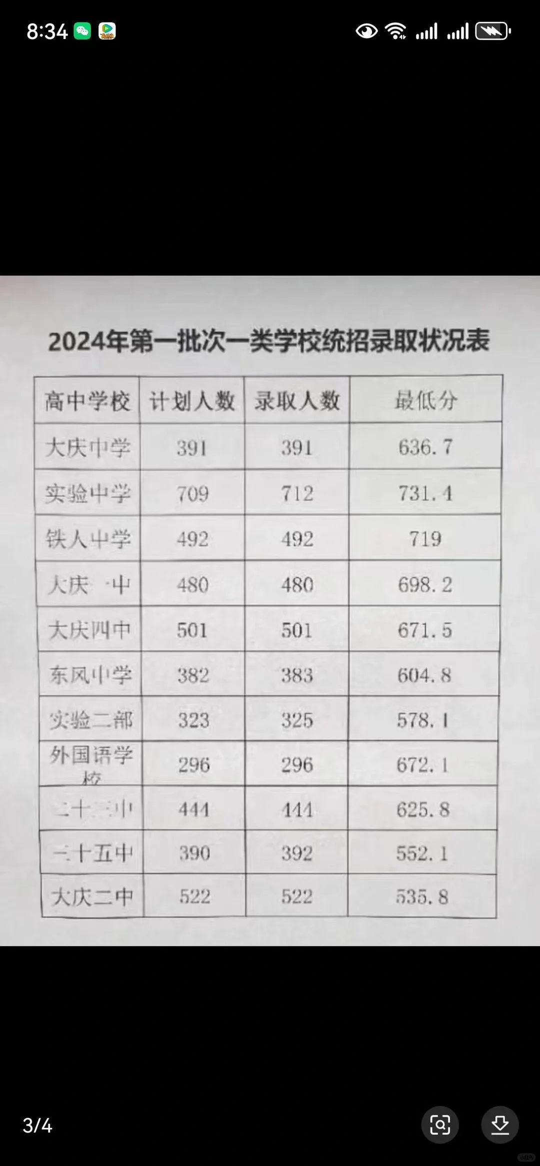2024大庆中考录取批次公布！