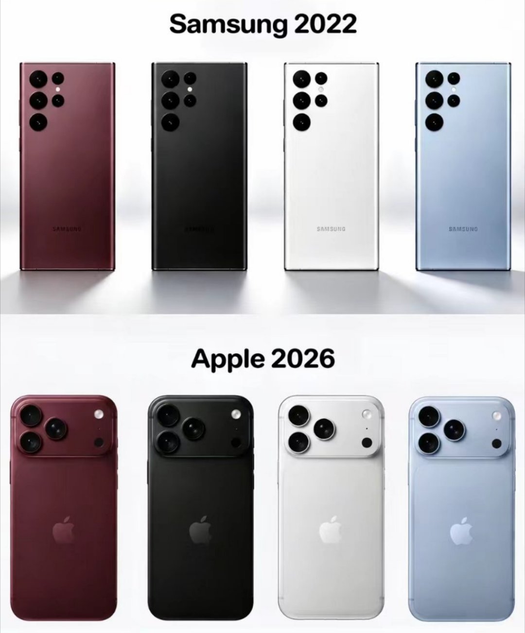 2022 年的三星 Galaxy S22 Ultra，和 2026 年刚发布的 