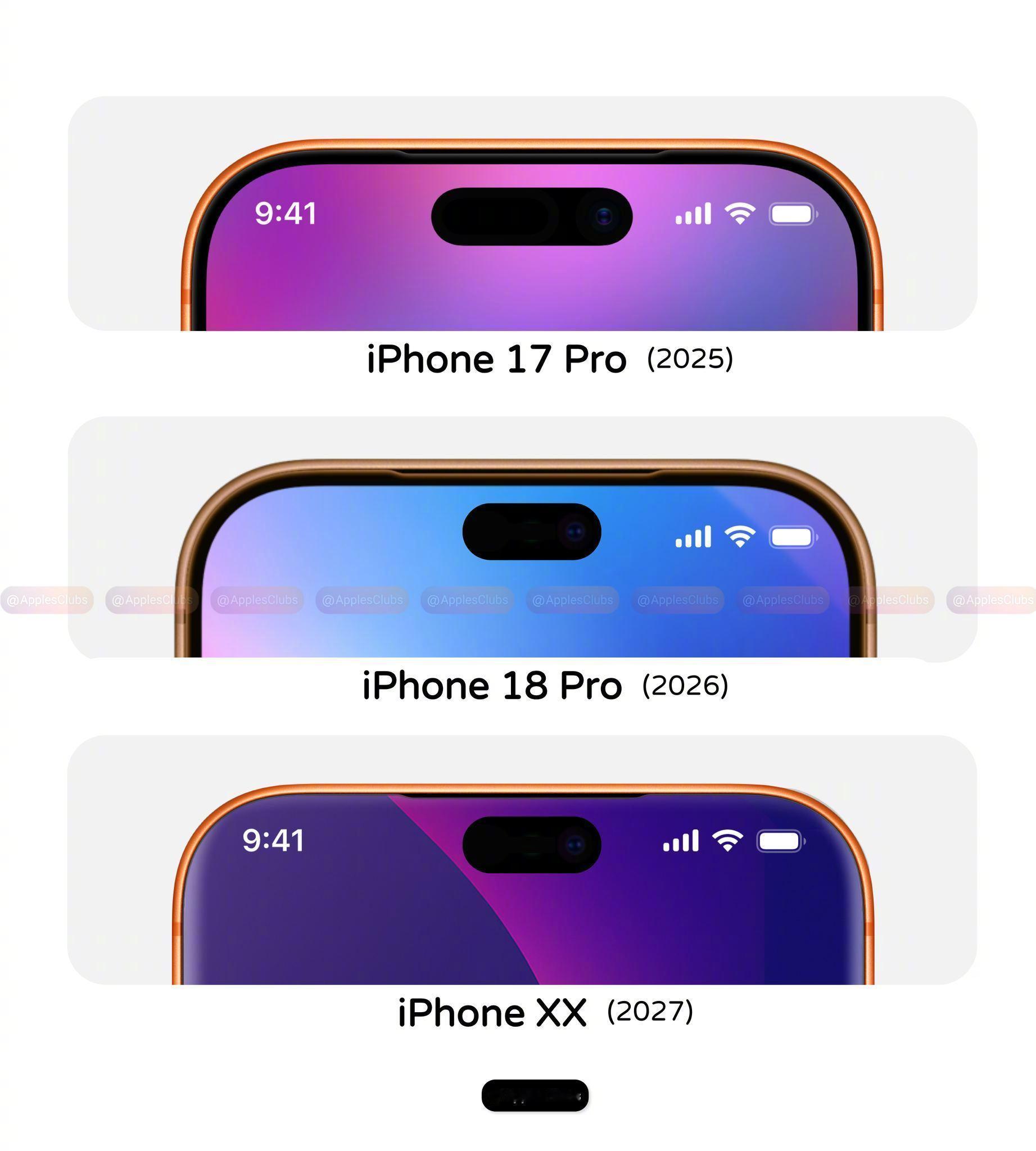 说实话，iPhone20不可能是真全面屏；这个猜想还是比较合理的，iPhone2