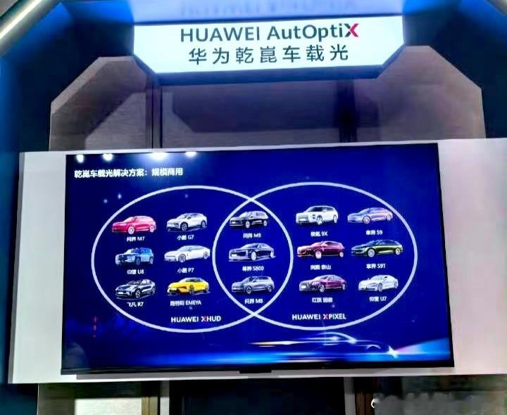 除鸿蒙智行之外，仰望U8，小鹏G7/P7，路特斯EMEYA也是用了HUAWEI 