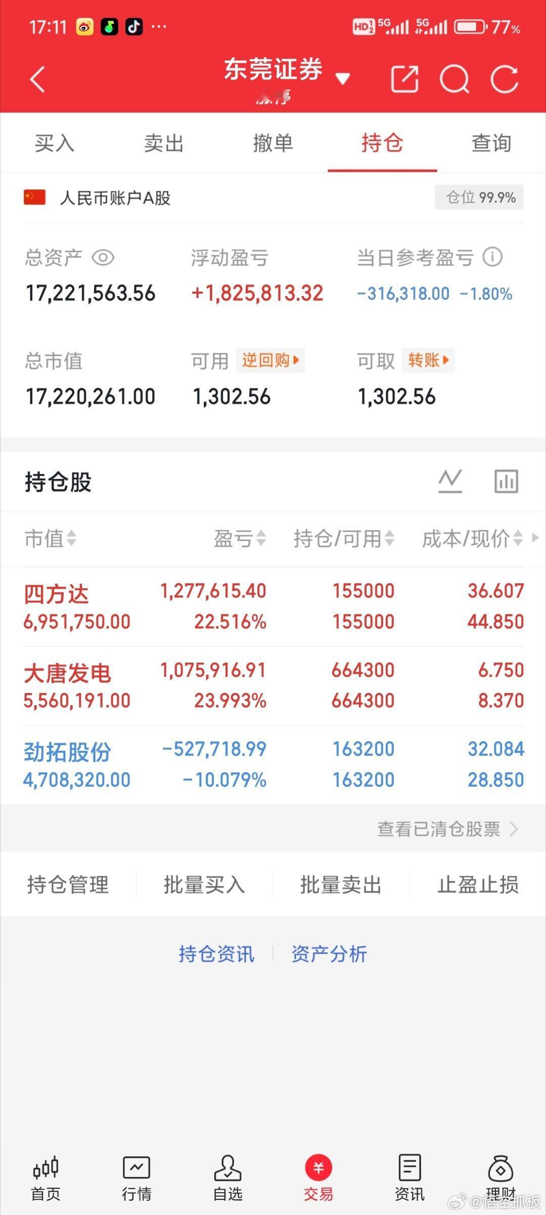 短线16条战法要点总结：完整口诀：1. 早上大涨要清仓2. 下午大涨不追高3. 