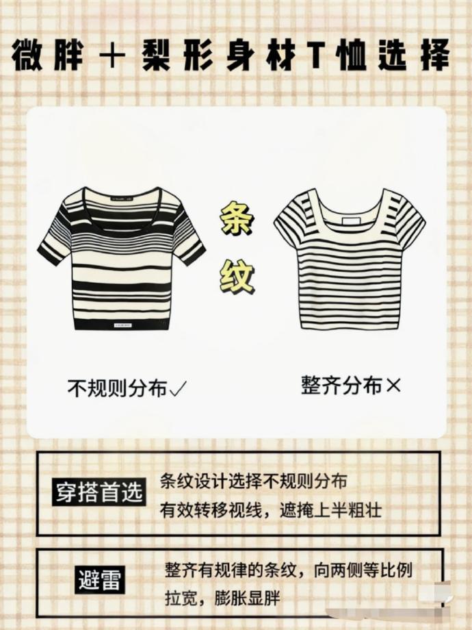 微胖的梨型身材怎么买T恤？快跟着这篇挑选指南一起选购，选对款式真的能瘦10斤。穿