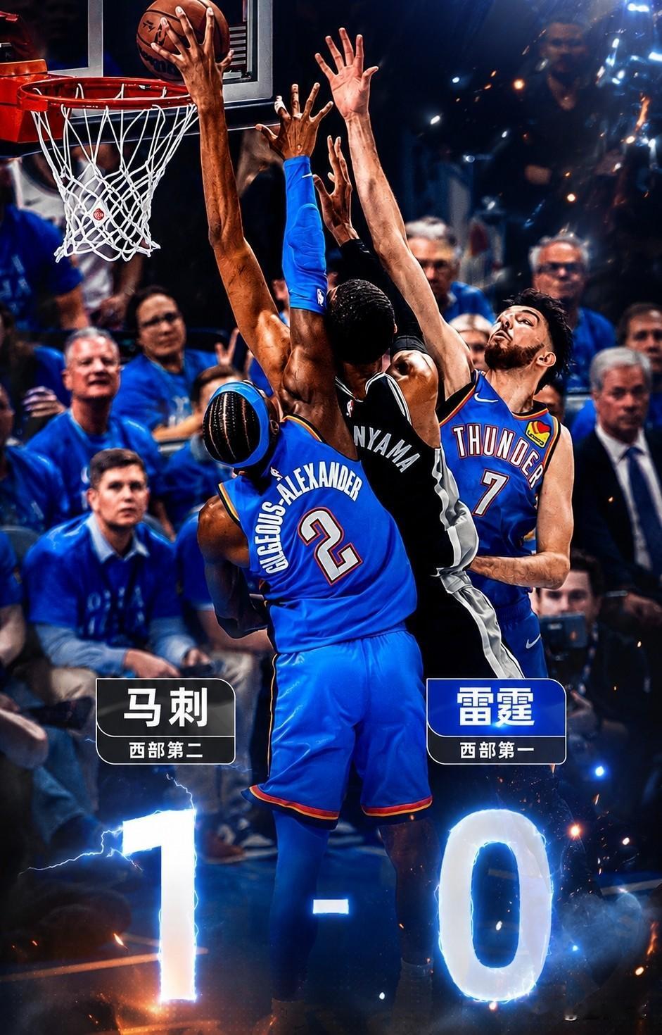 既然文班亚马得不了MVP，那就打爆MVP吧！

在今天马刺与雷霆的西决首战中，赛