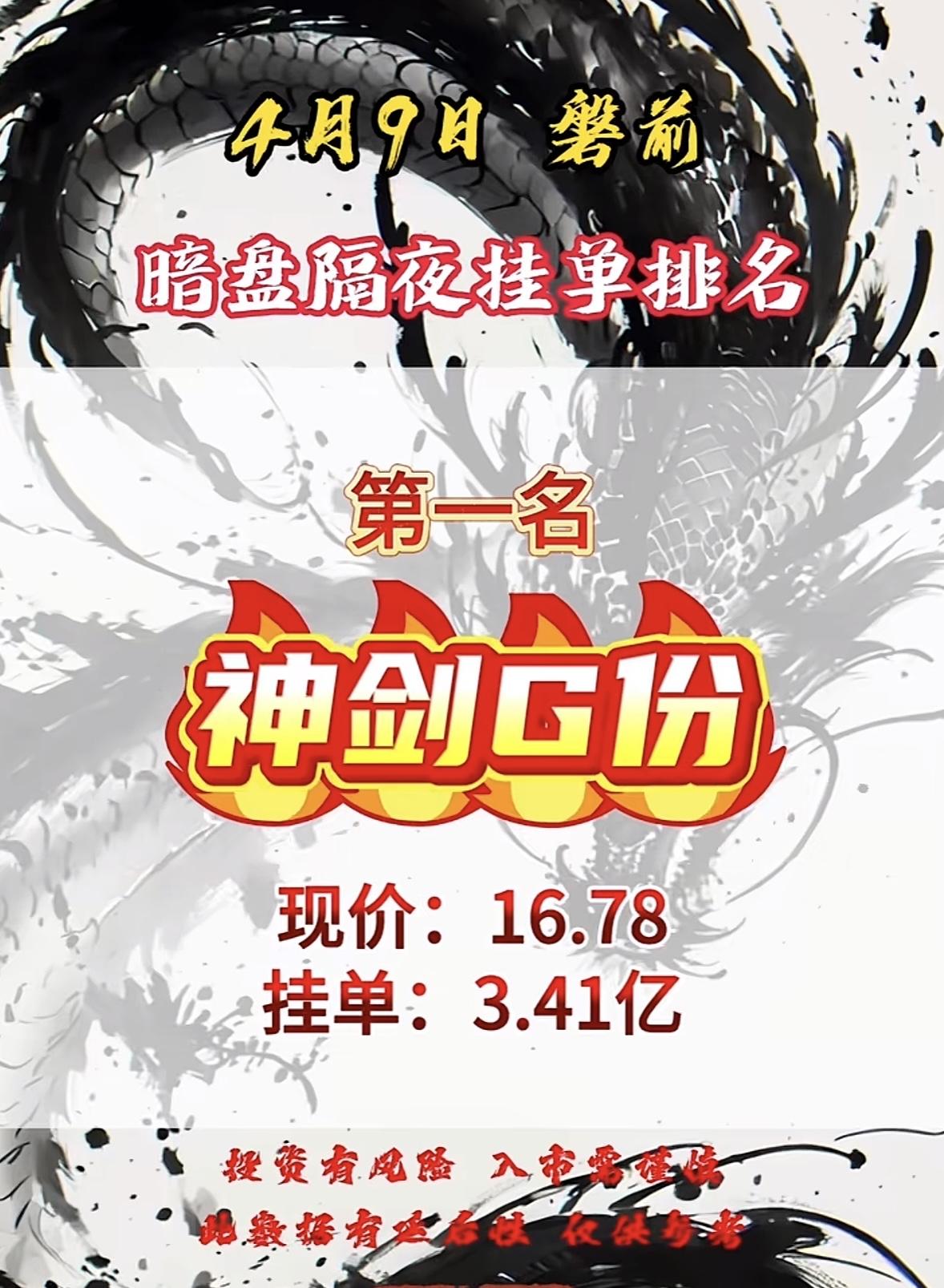 4月9日周四暗盘隔夜挂单永鼎股份排名第八，

这背后值得好好探究。就像2月3日暗