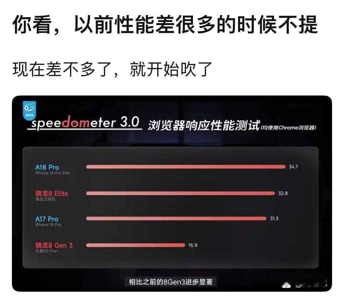 肯定是成绩优异才有的吹，表现不好谁会揭自己的短。 ​​​