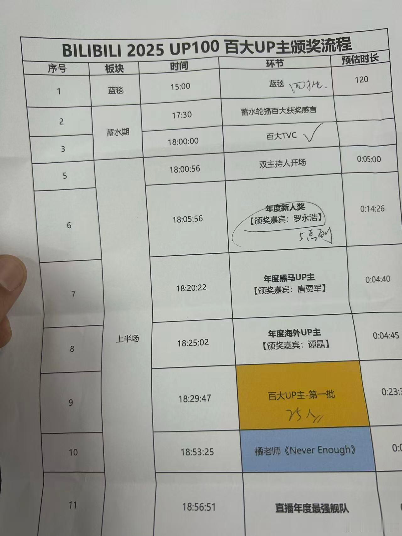 老罗今晚会说啥？ 