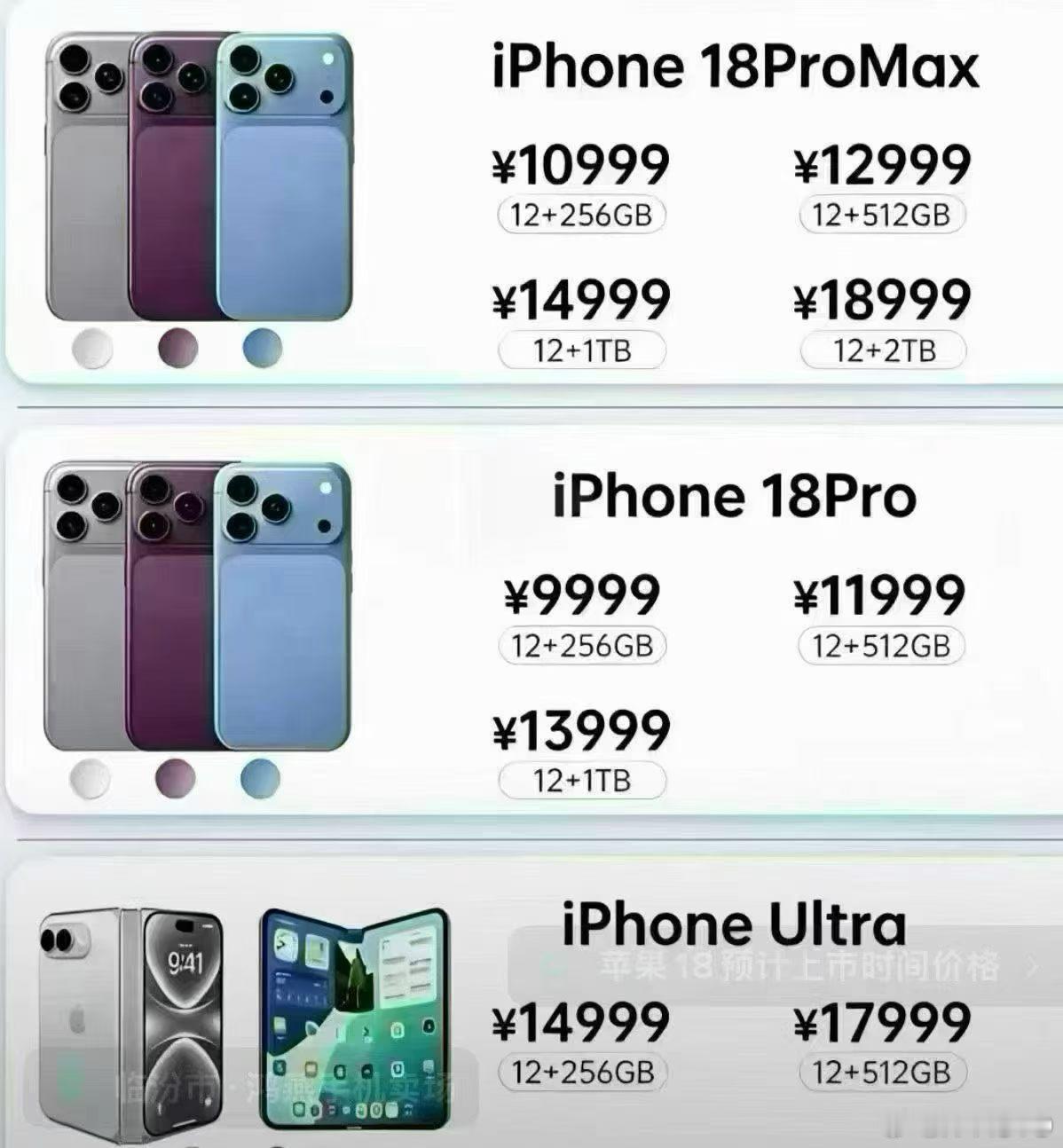 运营商晒iPhone18售价 兄弟们这个价格你们觉得怎么样？ ​​​