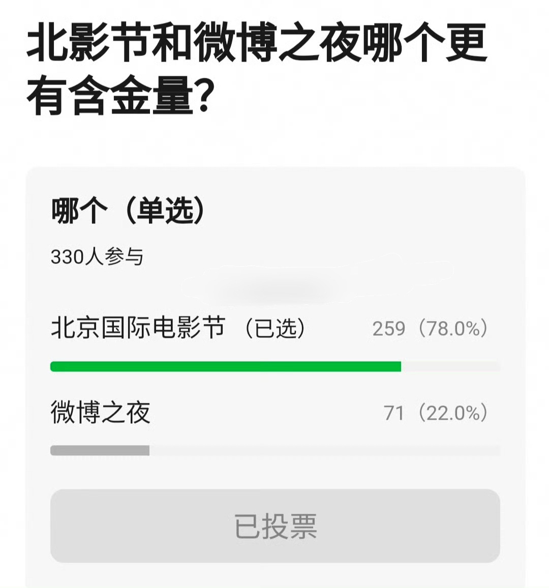 花渣三宝：微博之夜，星光大赏，尖叫之夜 ​​​