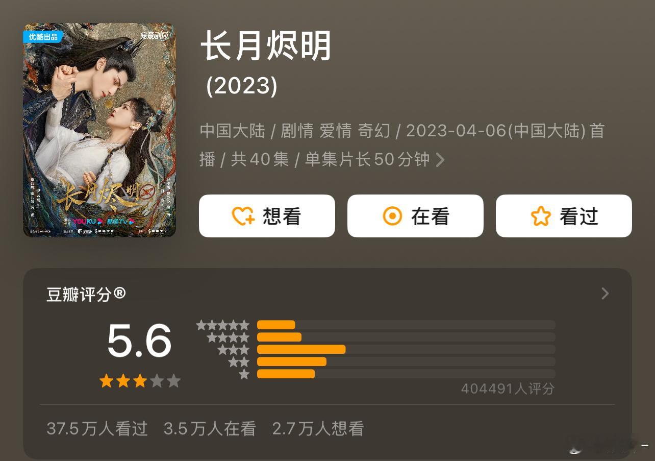 罗云熙的剧在豆瓣就没有高分，就水龙吟凭罗云熙的演技，及剧里的服化道，还有特效，最