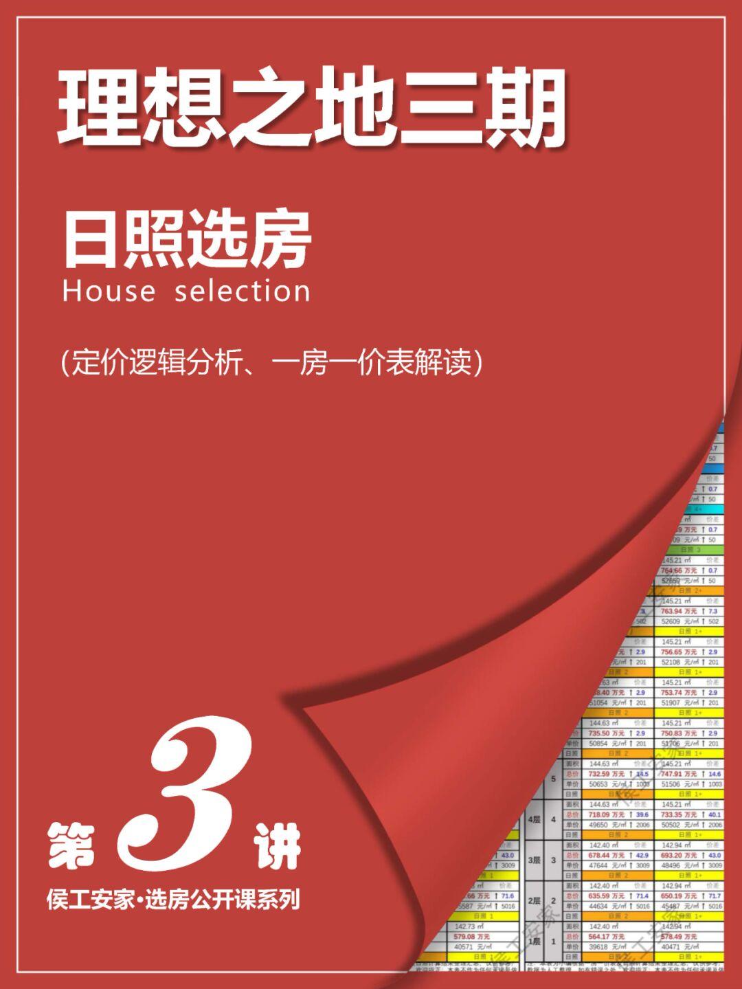 理想之地三期解读-可领高清源文件