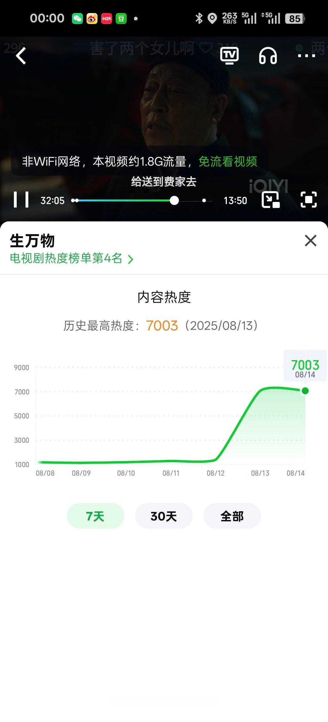 杨幂[超话]啊啊啊，就这个生万物爽[yeah][yeah] ​​​