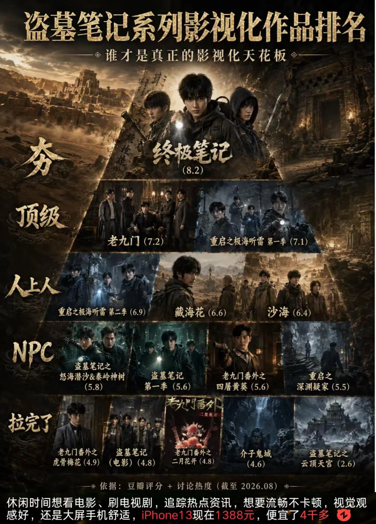 盗墓笔记影视化排行。