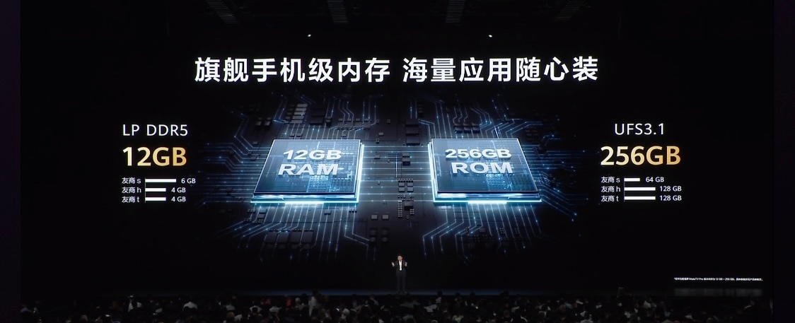 哭了 家人们[捂嘴哭]华为这个Mate智慧屏运行内存12GB我客厅的友商品牌电视