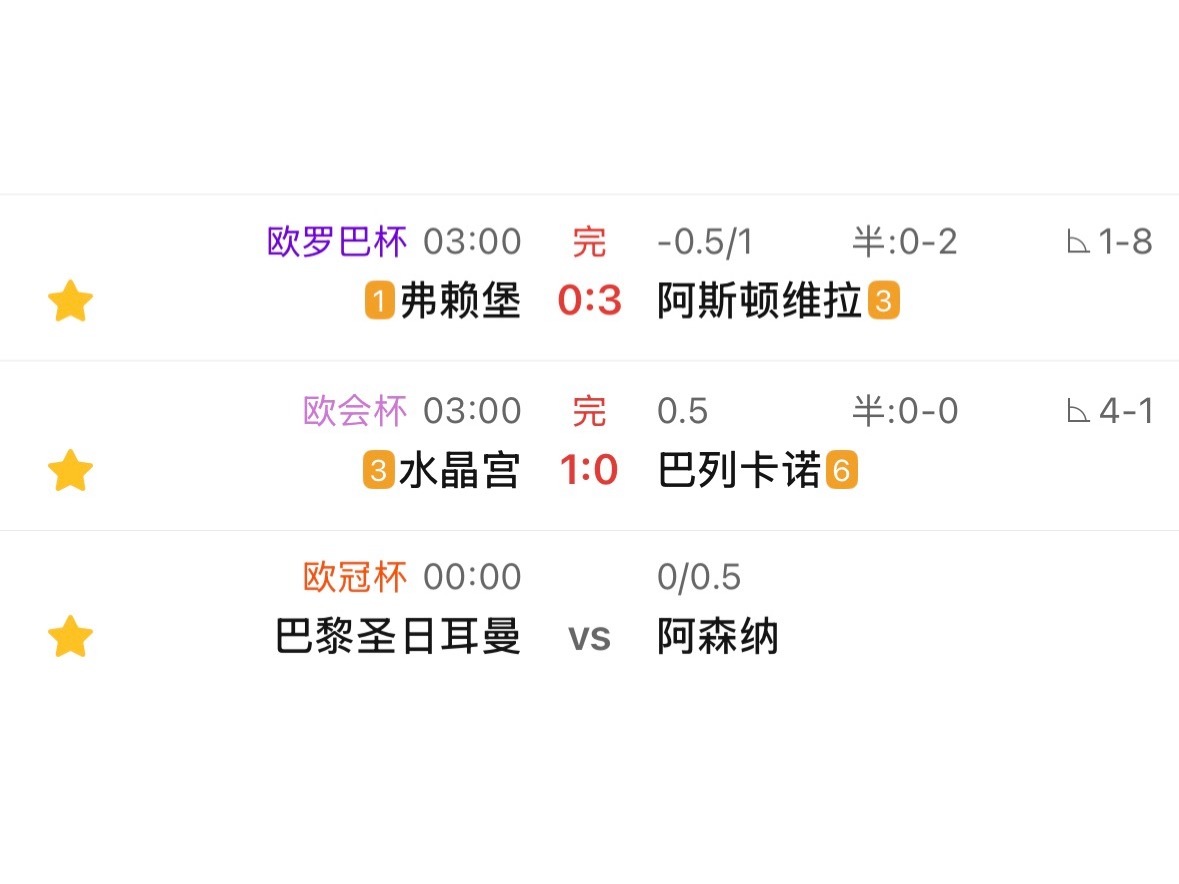 继维拉拿下欧罗巴冠军后，水晶宫也摘得欧会杯。这么一来，事情就有点意思了。本赛季欧