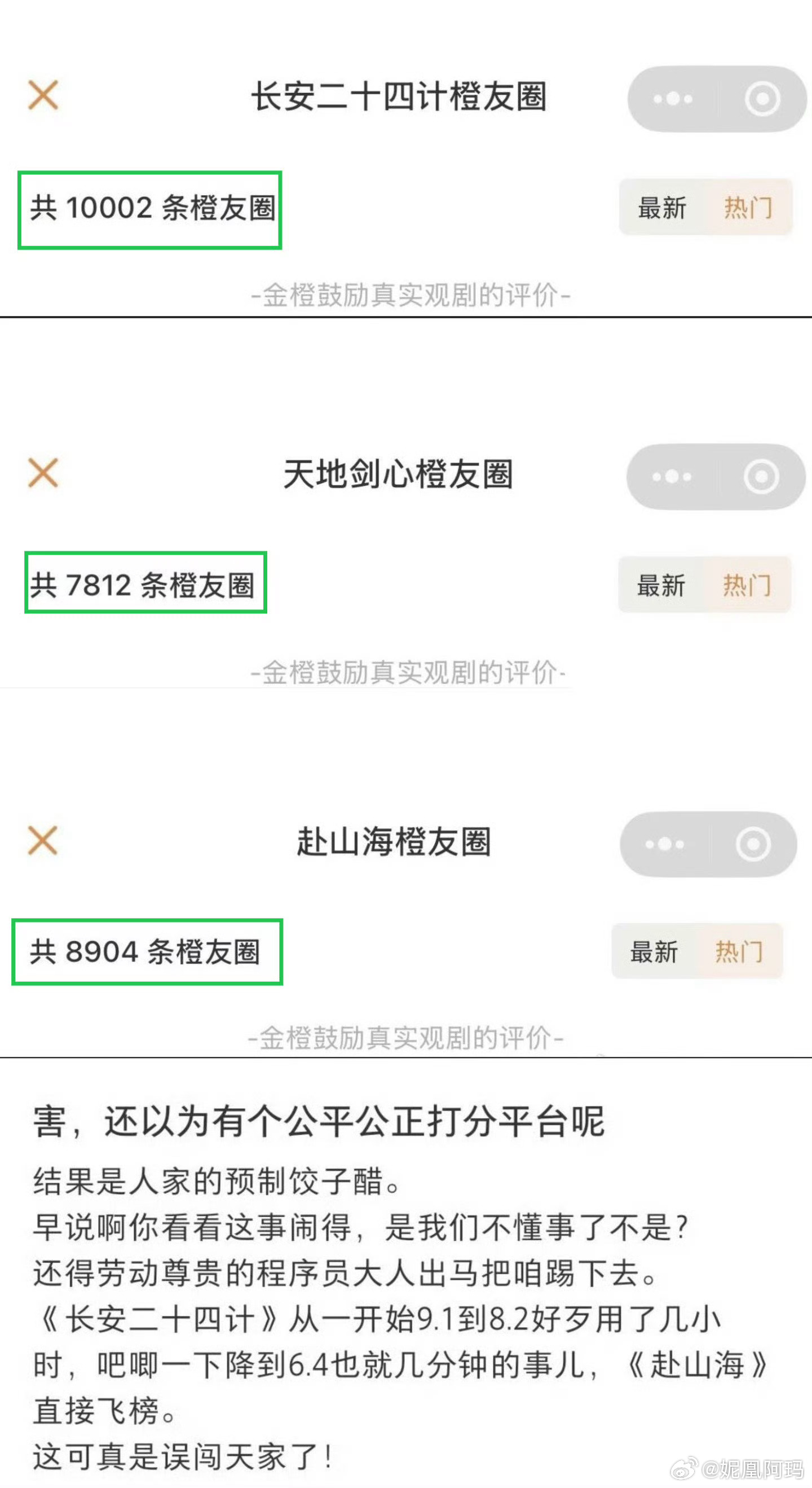 成毅剧集金橙霸榜遭清分成毅粉丝这波误闯内娱老头乐了，本来人家就是拜托老头搞个平台