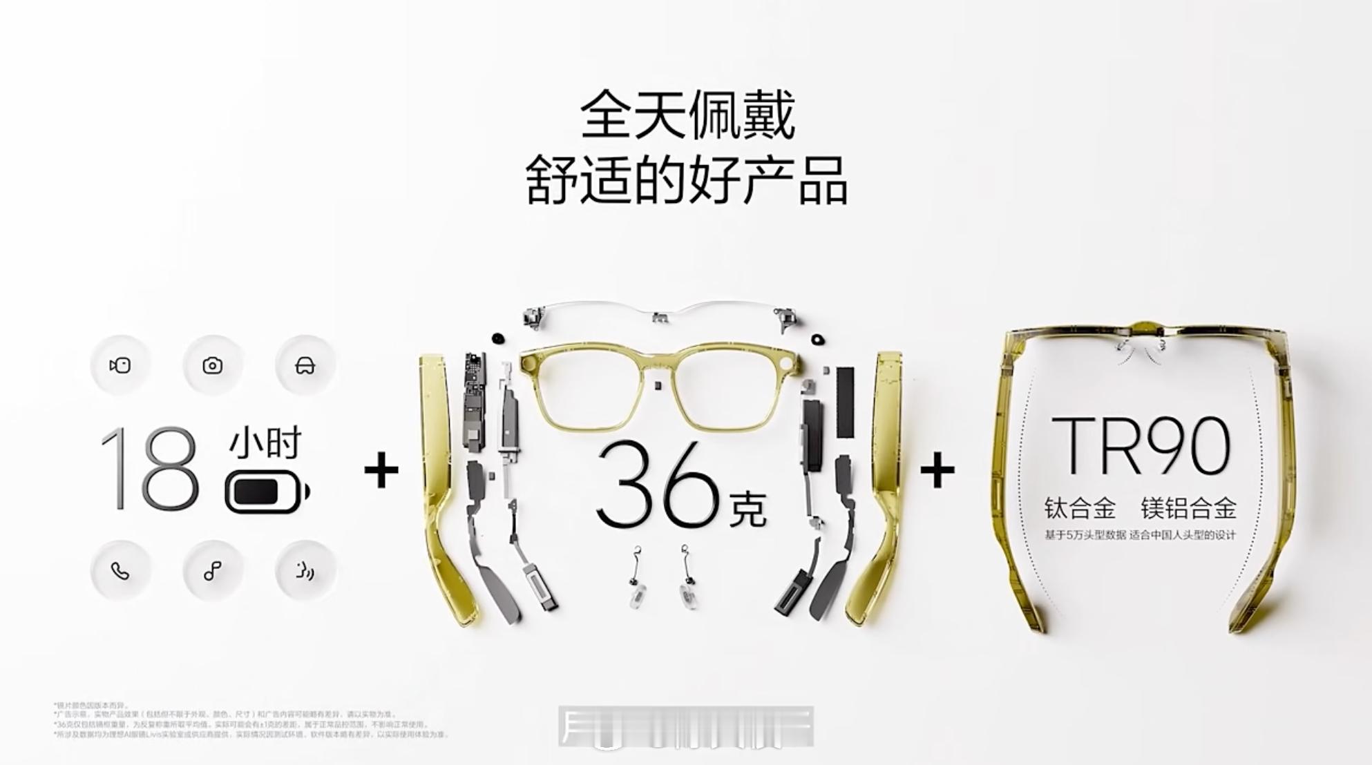 今晚理想livis发布，观察了几个车友群：1、这次价格确实出乎意料，在智能眼镜高