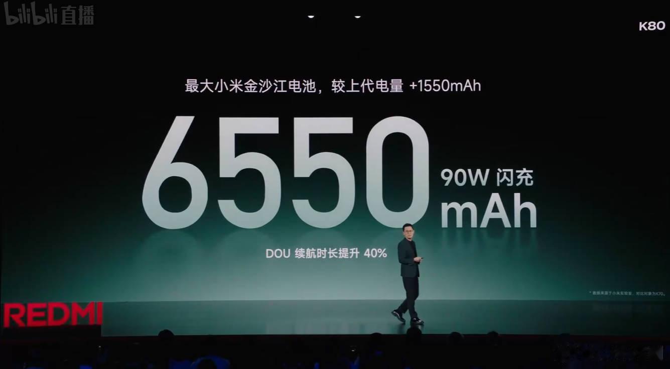 [哆啦A梦吃惊]又反向Pro？K80电池是6550mAh，90W快充 
