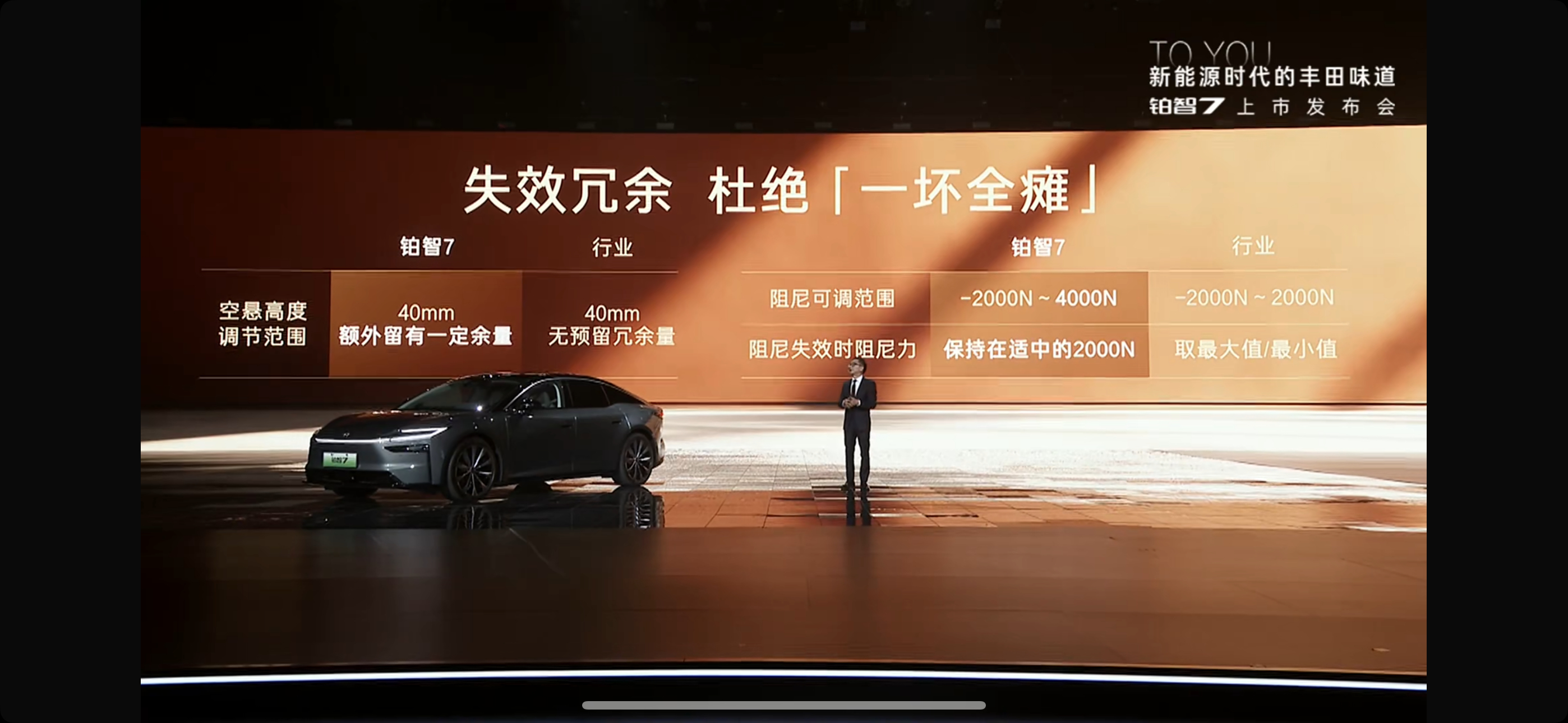 广汽丰田铂智7上市坦白局  智能预瞄双腔空悬作为铂智7最重要的一个卖点我认为是要