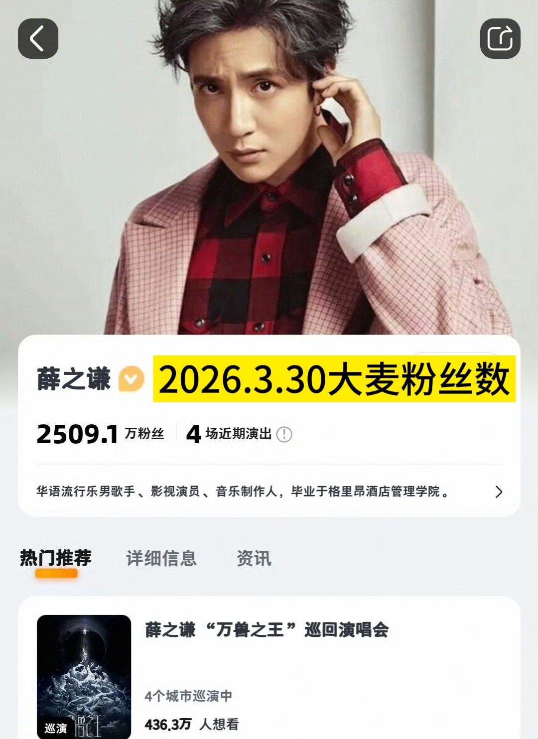 万兽之王巡演开始后大麦粉丝两个月涨180w+ 薛帝🔥 