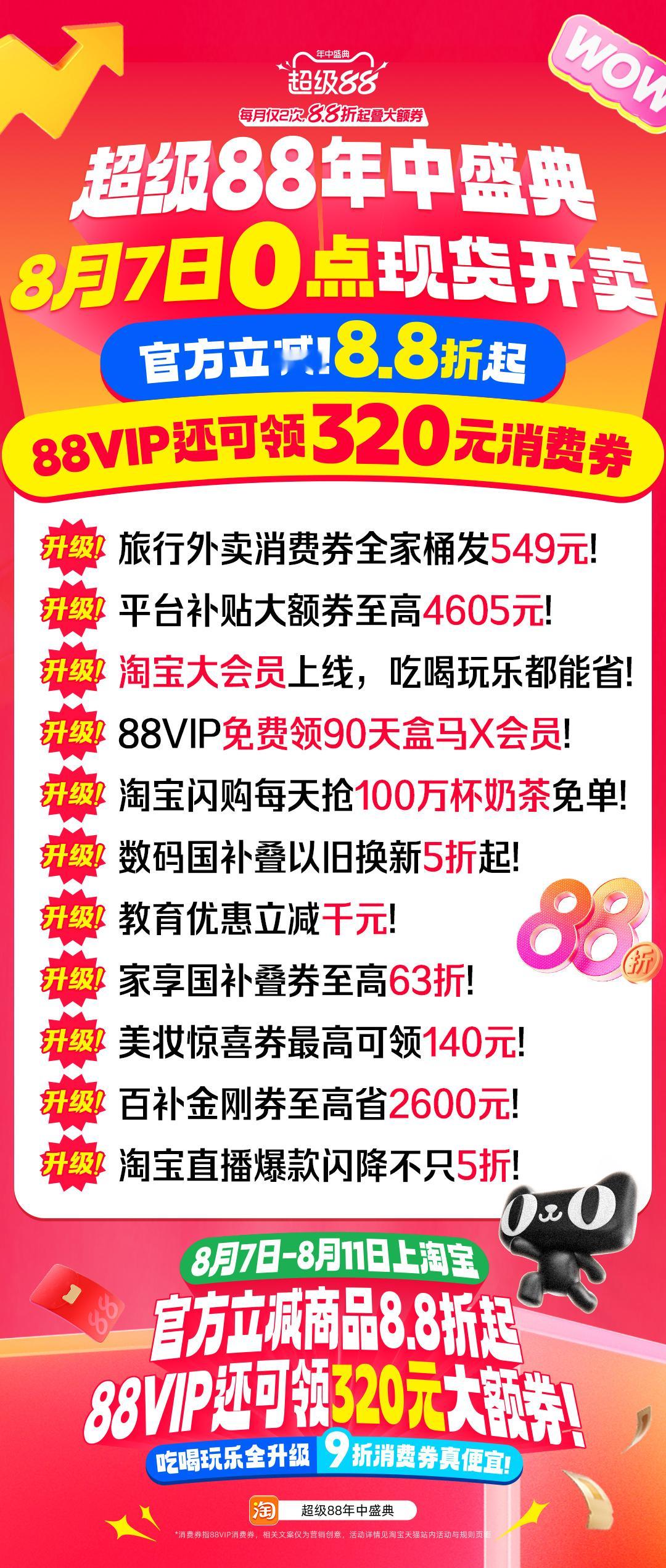 哇！！太好了！！本p人就需要这种图片总结！！这3张图直接把天猫超级88年中盛典开