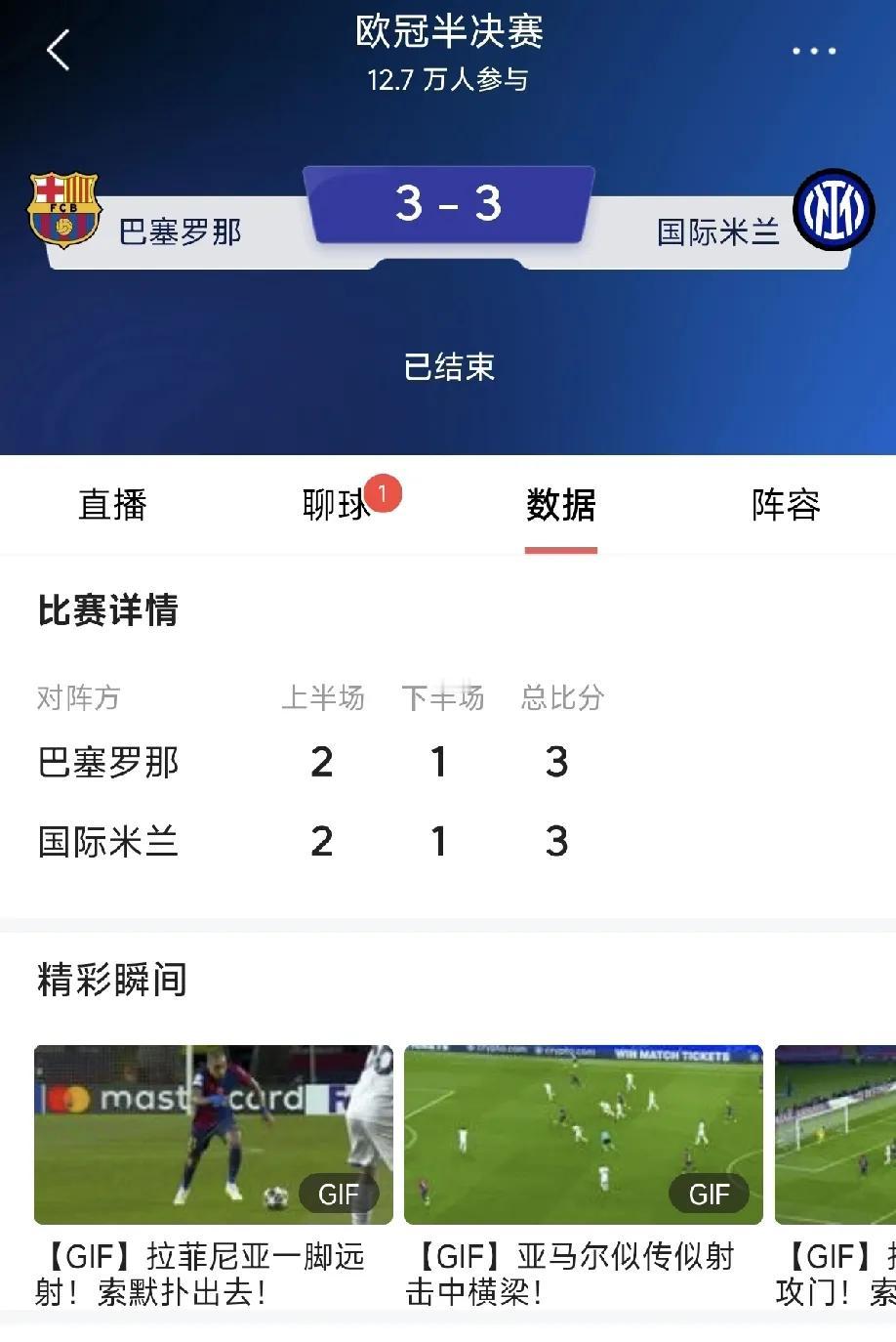 比赛如预测的一样--国米客平巴萨
在刚刚结束的欧冠半决赛首回合比赛中，国米客场3