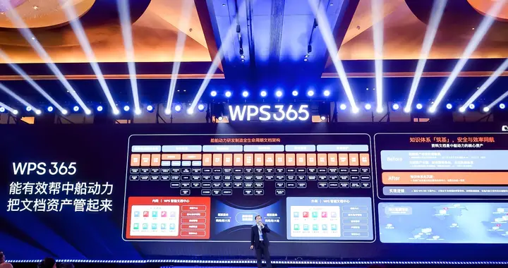 中船動力將5000人的組織“搬進”WPS 365