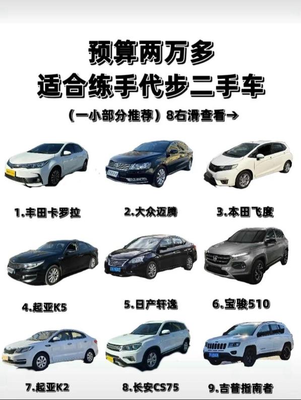 2万多练手二手车｜我的真实选车心得✨
手握2万多预算，想淘一台皮实耐造、剐蹭不心