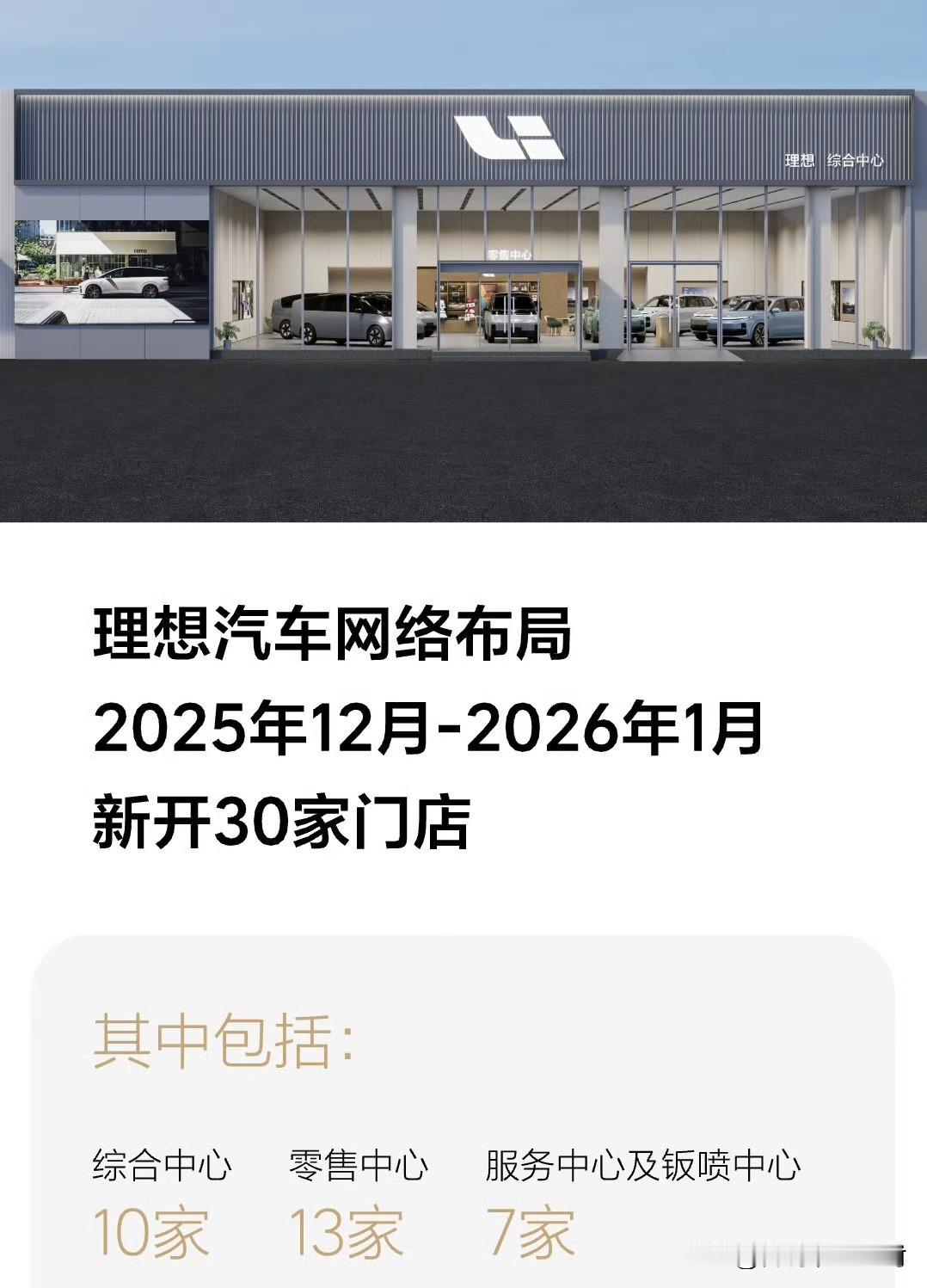 理想官宣新开30家门店。
其实也算是对前一段时间网传的“关闭100家门店”的辟谣